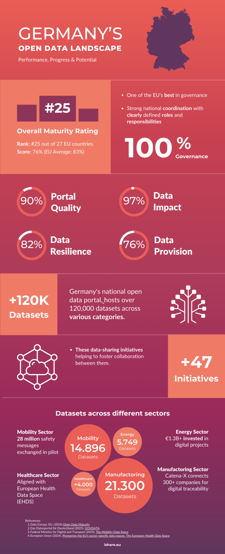 germany-1-731x1800-1 wp-image-12015