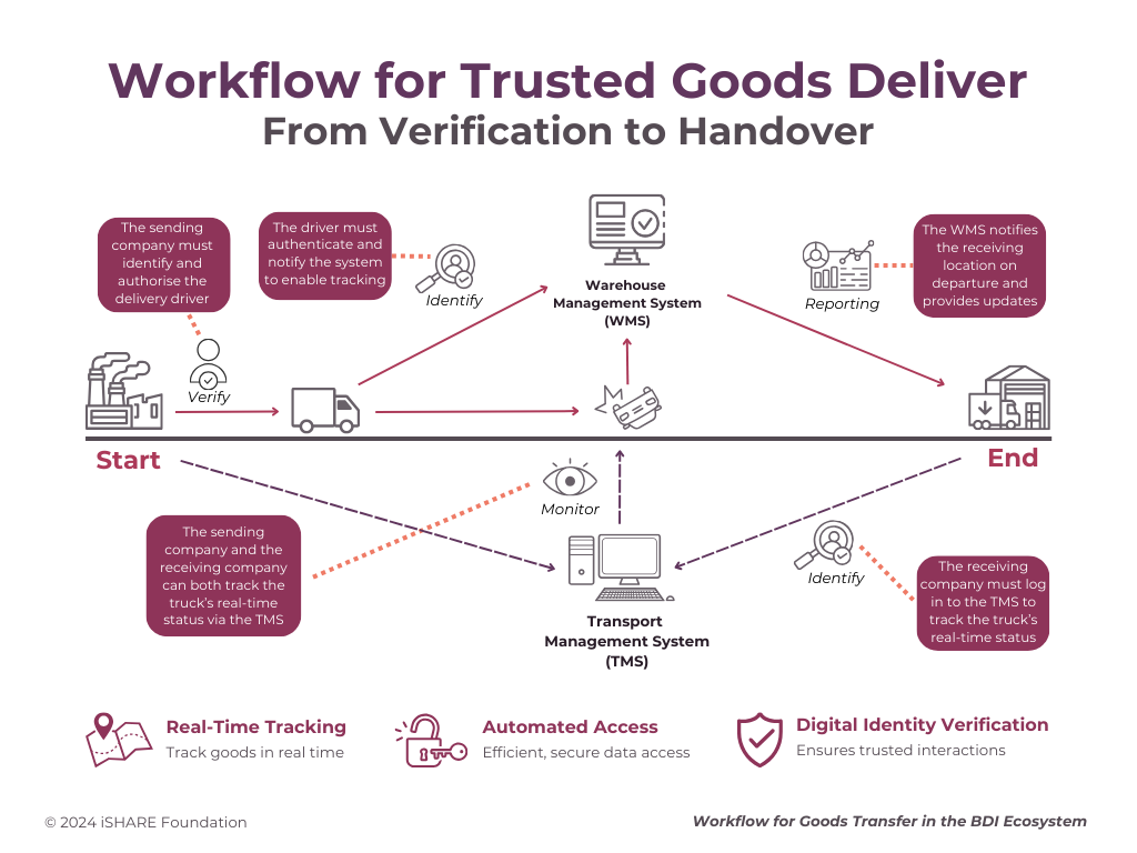infographics wp-image-10813