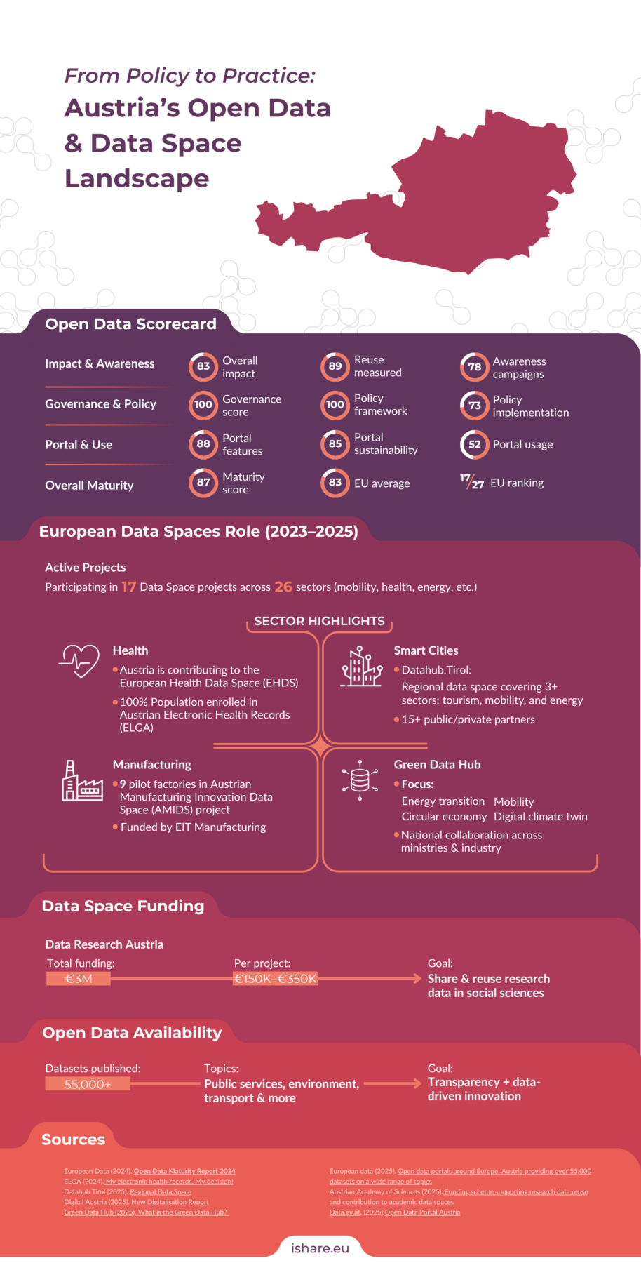 trends-6-austria-914x1800-1 wp-image-12374